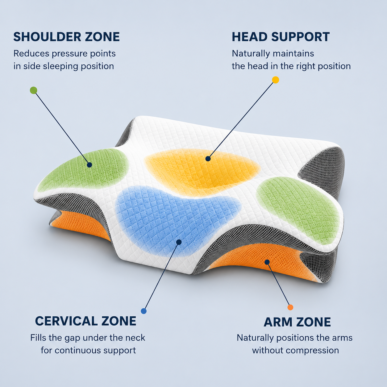 Dorelia Restore Pillow™
